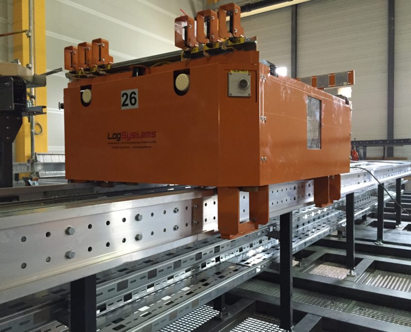 Referenzprojekt – Geberit – LogSystems